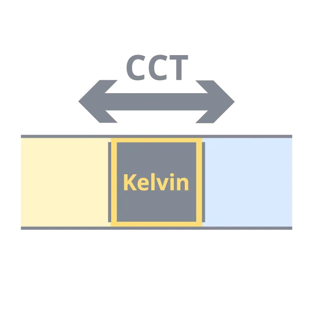Noxion Pannello A LED Delta Value V5 28W 3920lm - 830-840 CCT | 30x120cm - UGR<19 - Backlit - TRIAC dimm